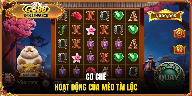 Nổ Hũ Mèo Tài Lộc - Cơ Hội Nhận Thưởng Hệ Số Lên Tới X80 1 Cơ chế hoạt động của mèo tài lộc